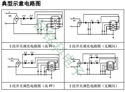 LED電源芯片SM2213EA的三段調(diào)光調(diào)色原理分析(圖1) SM2213EA電路圖.jpg