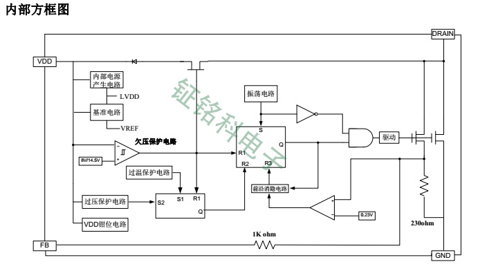 具有多重保護功能的LED電源芯片SM7012市場的發(fā)展(圖1) QQ截圖20180404151955.jpg