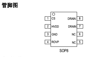 高精度原邊反饋LED電源芯片SM7581PA系統(tǒng)方案設(shè)計應(yīng)用(圖2) SM7581PA管腳圖.png