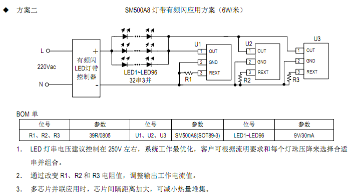 第二代LED高壓燈帶線性IC恒流技術方案SM500A8產(chǎn)品應用(圖2) SM500A8燈帶方案圖.png