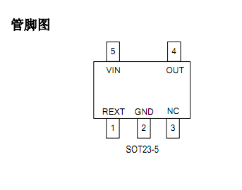 低壓燈帶線性恒流驅(qū)動(dòng)芯片方案產(chǎn)品SM4A00成熟方案運(yùn)用分析(圖1) SM4A00管腳定義圖.png