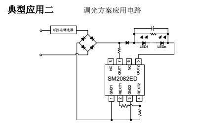 高壓LED驅(qū)動電源芯片SM2082ED為什么多人用這款球泡燈方案(圖2) SM2082ED的調(diào)光應(yīng)用電路.png