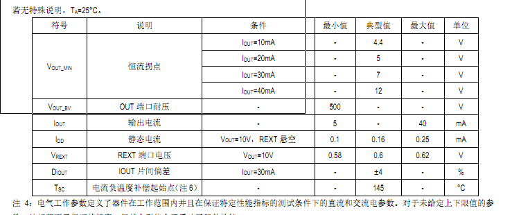 電氣工作參數(shù)