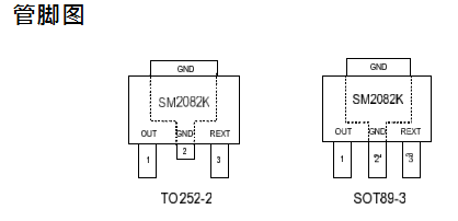 高壓線性恒流icSM2082K在LED燈驅動照明方案中可替換CL1570RM9003B(圖1) 高壓線性恒流icSM2082K在LED燈驅動照明方案中可替換CL1570RM9003B(圖1)