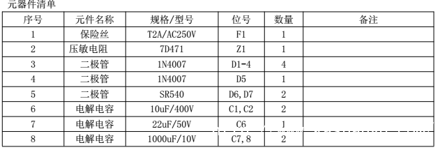 開關(guān)電源適配器芯片12V1ADK112低功耗驅(qū)動芯片電路設計(圖1) 開關(guān)電源適配器芯片12V1ADK112低功耗驅(qū)動芯片電路設計(圖1)