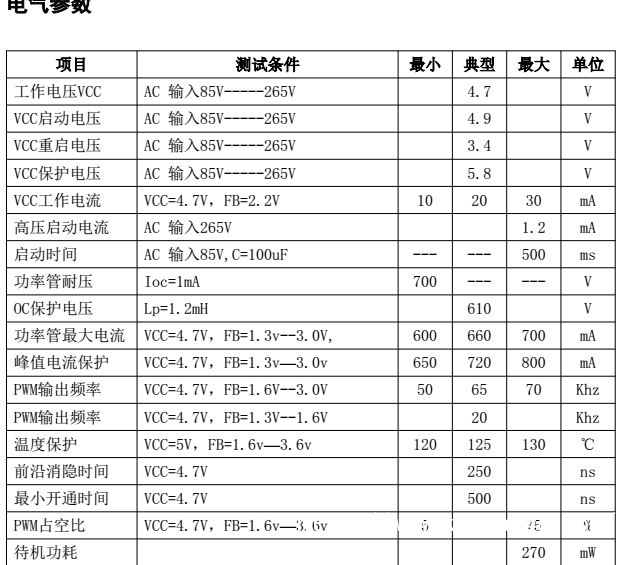 開關(guān)電源適配器芯片12V1ADK112低功耗驅(qū)動芯片電路設計(圖3) 開關(guān)電源適配器芯片12V1ADK112低功耗驅(qū)動芯片電路設計(圖3)