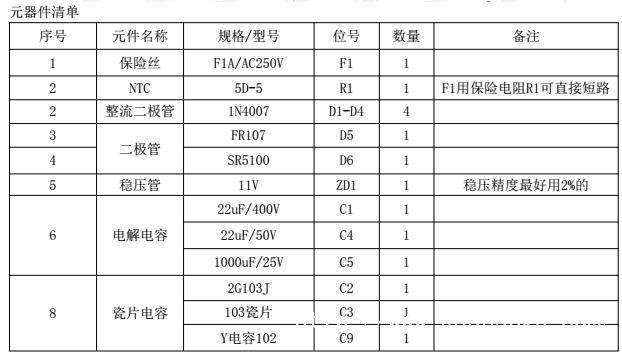 開關(guān)電源適配器芯片12V1ADK112低功耗驅(qū)動芯片電路設計(圖5) 開關(guān)電源適配器芯片12V1ADK112低功耗驅(qū)動芯片電路設計(圖5)