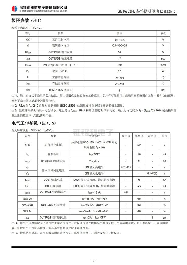 SM16703PBLED智能景觀驅動芯片