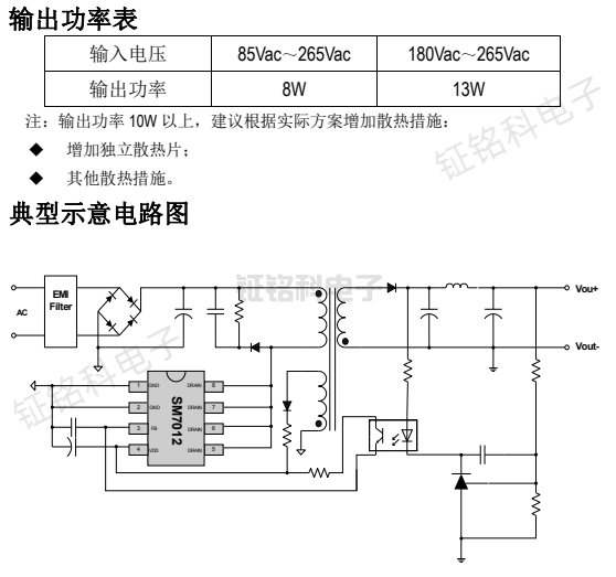 小功率充電器/適配器副邊反饋AC-DC驅動芯片SM7012原理解析(圖2) SM7012電路圖.png