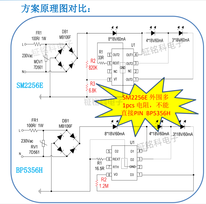 印度球泡燈方案SM2256E與BP5356的原理圖和性能參數(shù)對(duì)比(圖1) SM2256E方案原理圖對(duì)比.png