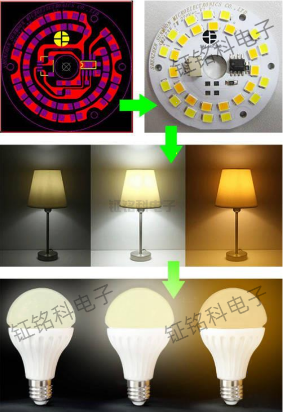 LED線性恒流控制芯片SM2123EGL 輸出電流100mA(圖3) 雙路PWM無(wú)線智能照明驅(qū)動(dòng)芯片方案:SM2123EGL.png