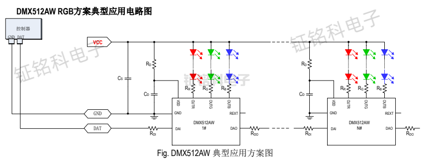三通道LED驅(qū)動(dòng)控制專(zhuān)用芯片DMX512AW 輸出電流18mA(圖1) DMX512AW典型應(yīng)用方案圖.png
