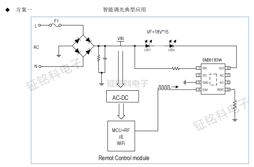 單通道PWM TO 模擬高壓線性恒流芯片SM2611ENA (圖2) SM2611ENA智能調(diào)光典型應(yīng)用.png