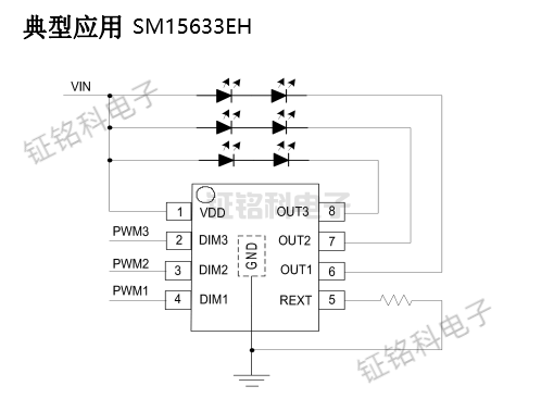 三通道PWM調(diào)光60V低壓線性恒流芯片SM15633EH詳解(圖2) SM15633EH-典型應用.png