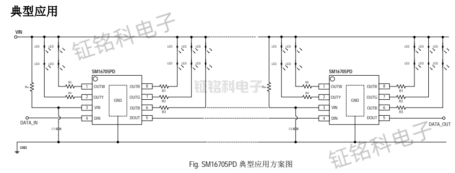 5 通道低壓線性LED驅(qū)動(dòng)芯片SM16705PD 電流100MA(圖1) SM16705PD 典型應(yīng)用方案圖.png