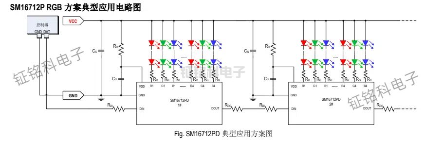 12通道LED驅動芯片SM16712PD 輸入電源電壓 5~24V(圖1) SM16712P RGB 方案典型應用電路圖.jpg